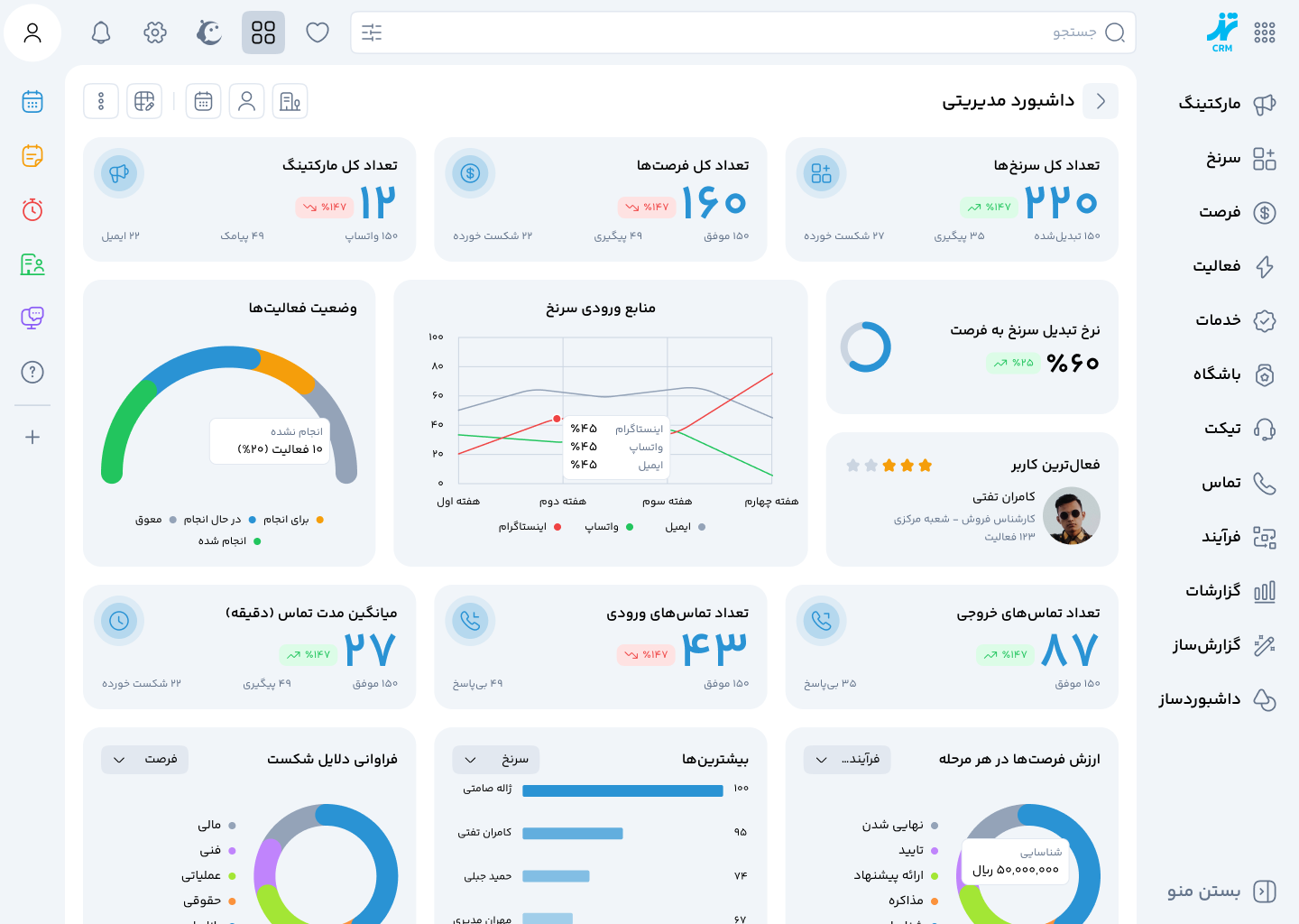user-dashboard